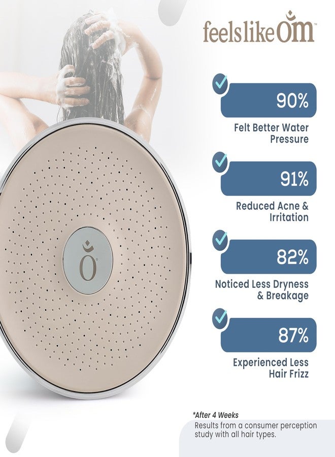 Feels Like Om - 20-Stage Shower Water Filter with Activated Carbon (Silver with Grey Face Plate) - Image 2
